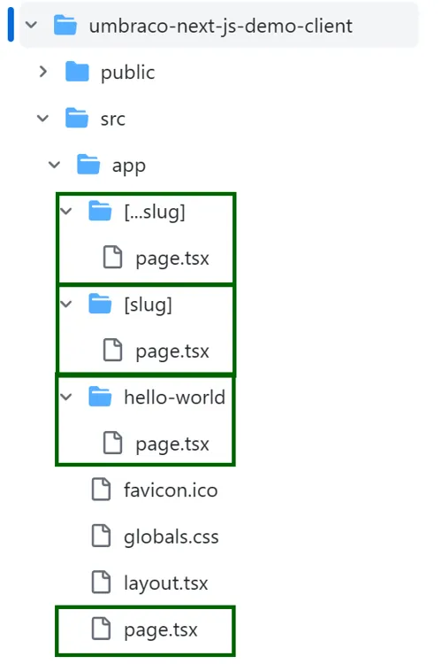 NextJS Router folder structure